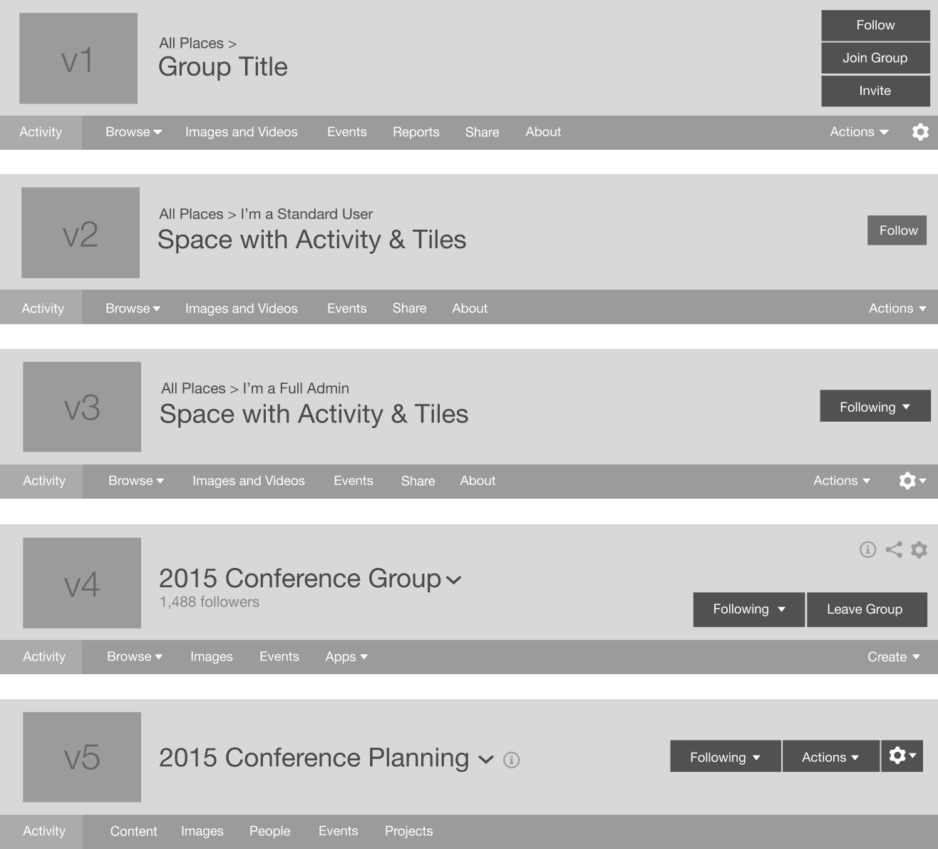 Community Banners - Wireframes