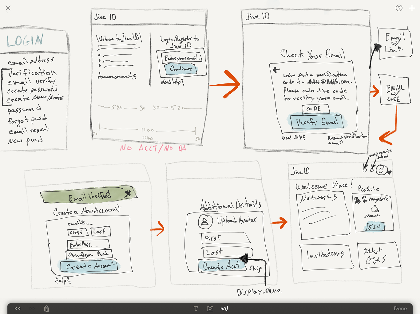 Jive Admin - Sketching